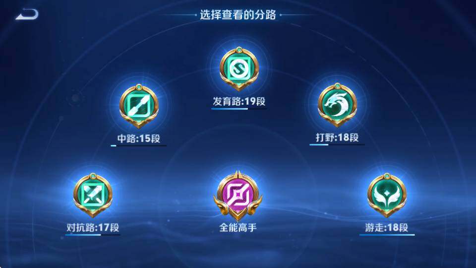 WZQM4458790王者荣耀账号详情图23 WZQM4458790王者荣耀账号详情图23