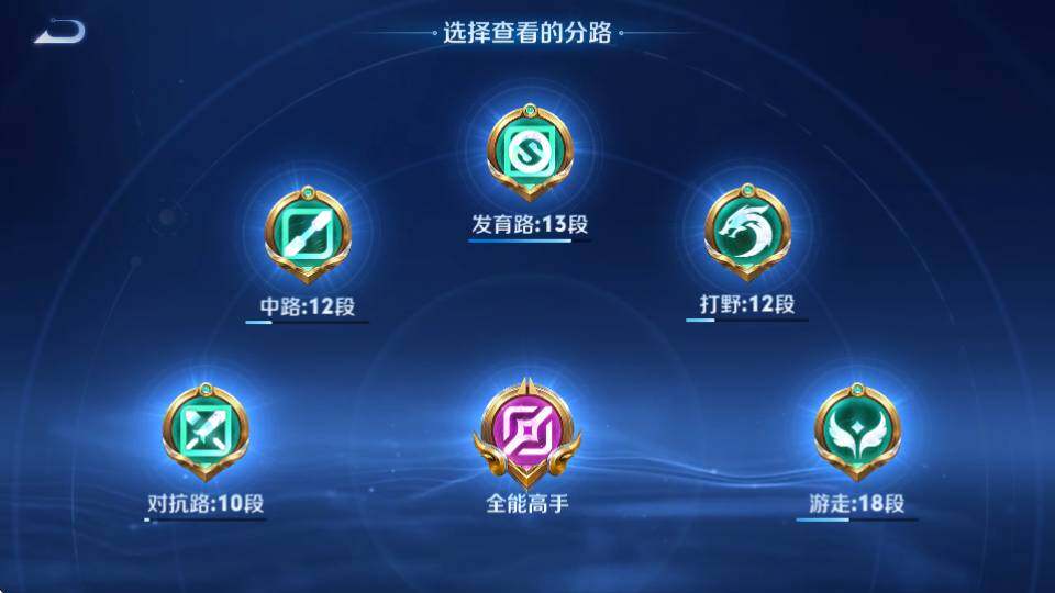 WZQM4465855王者荣耀账号详情图32