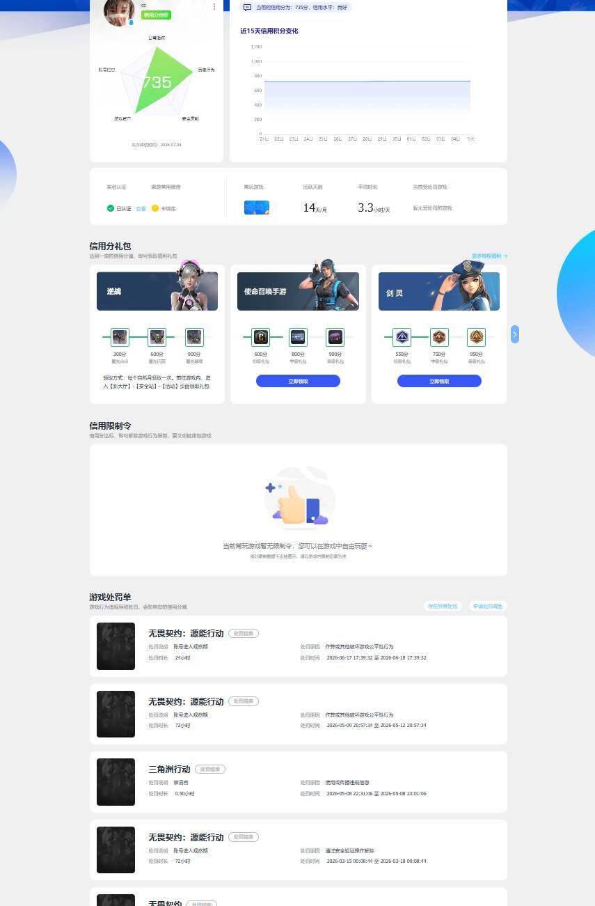 SJZEY4187119三角洲行动账号详情图5 SJZEY4187119三角洲行动账号详情图5