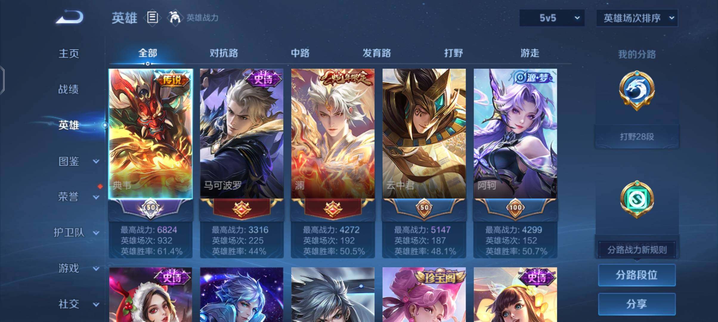 大图