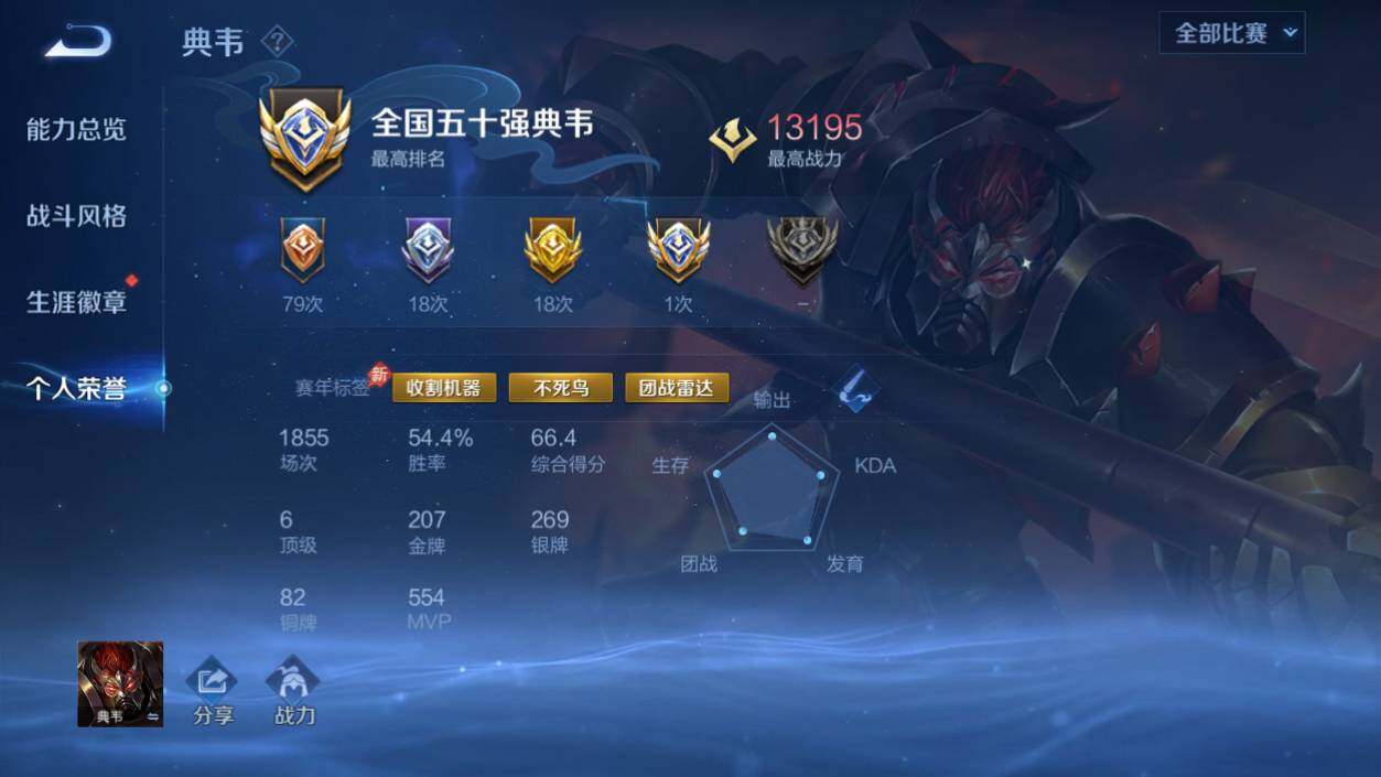 WZQM4478464王者荣耀账号详情图5 WZQM4478464王者荣耀账号详情图5