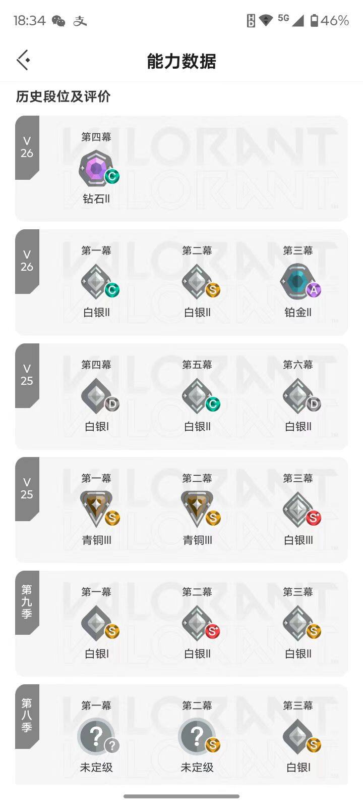 WWQQM475670无畏契约账号详情图8 WWQQM475670无畏契约账号详情图8