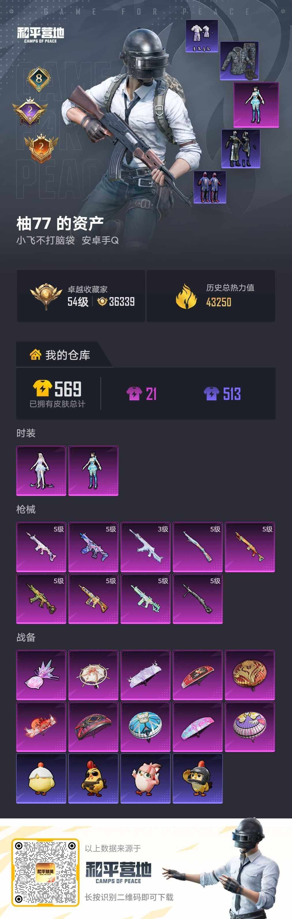 HPLX4296016和平精英账号详情图5