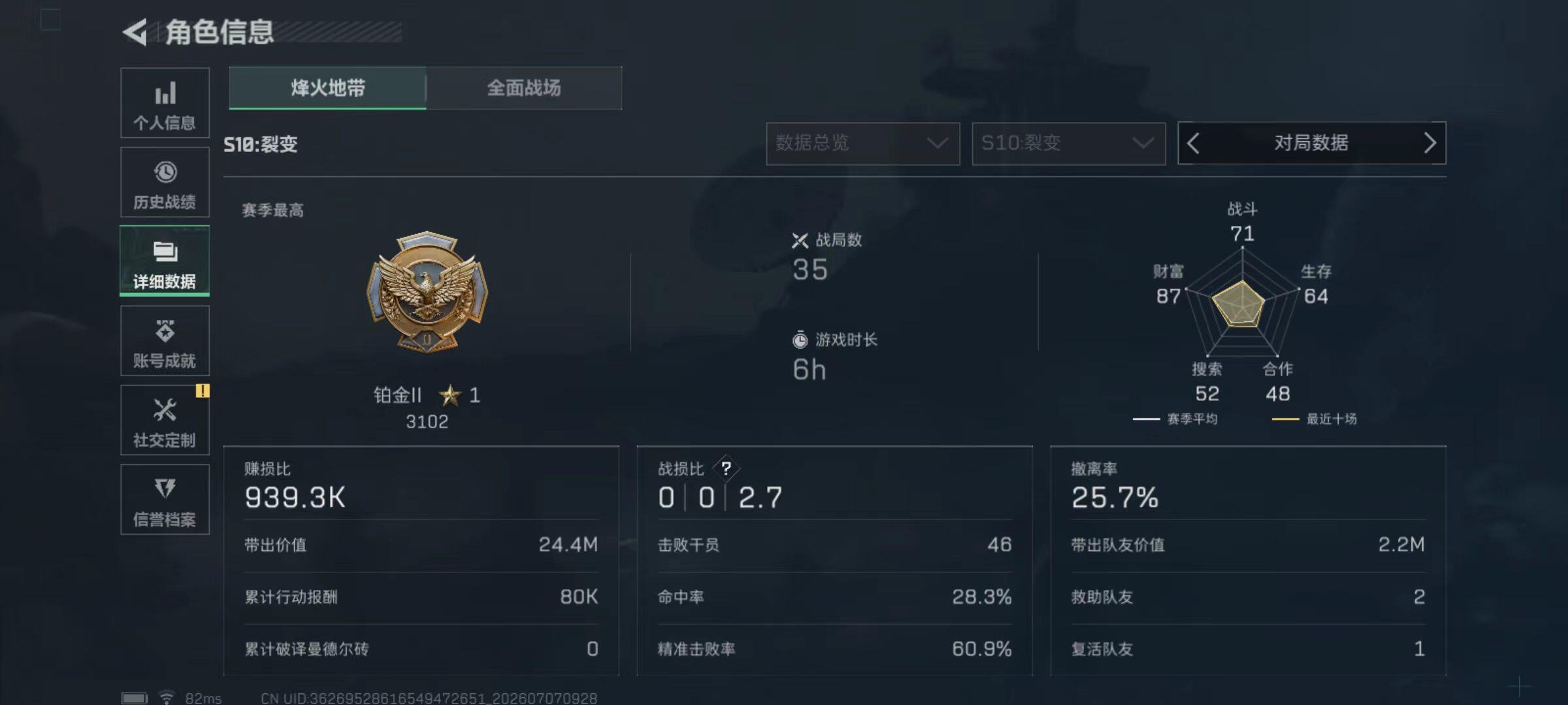 SJZQM4186960三角洲行动账号详情图5 SJZQM4186960三角洲行动账号详情图5