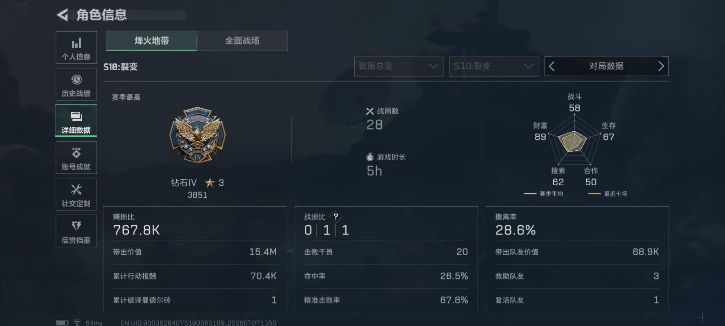 SJZQM4186980三角洲行动账号详情图7 SJZQM4186980三角洲行动账号详情图7