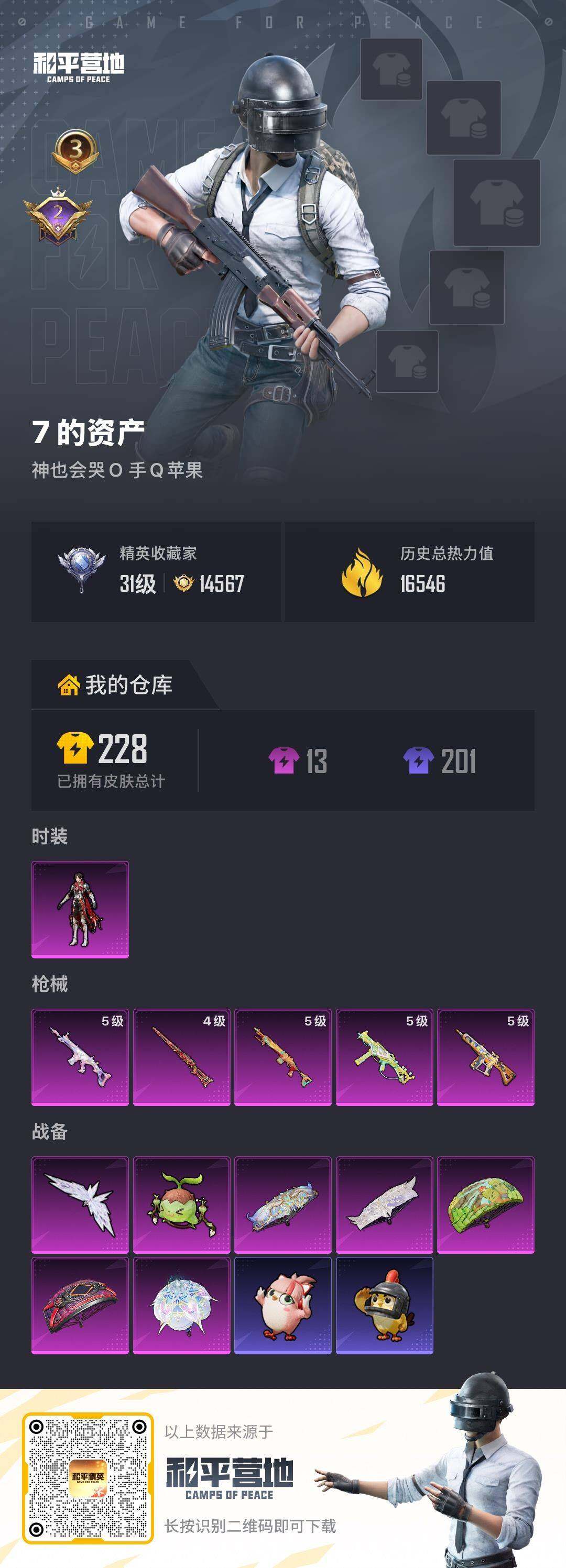 HPLX4295938和平精英账号详情图4