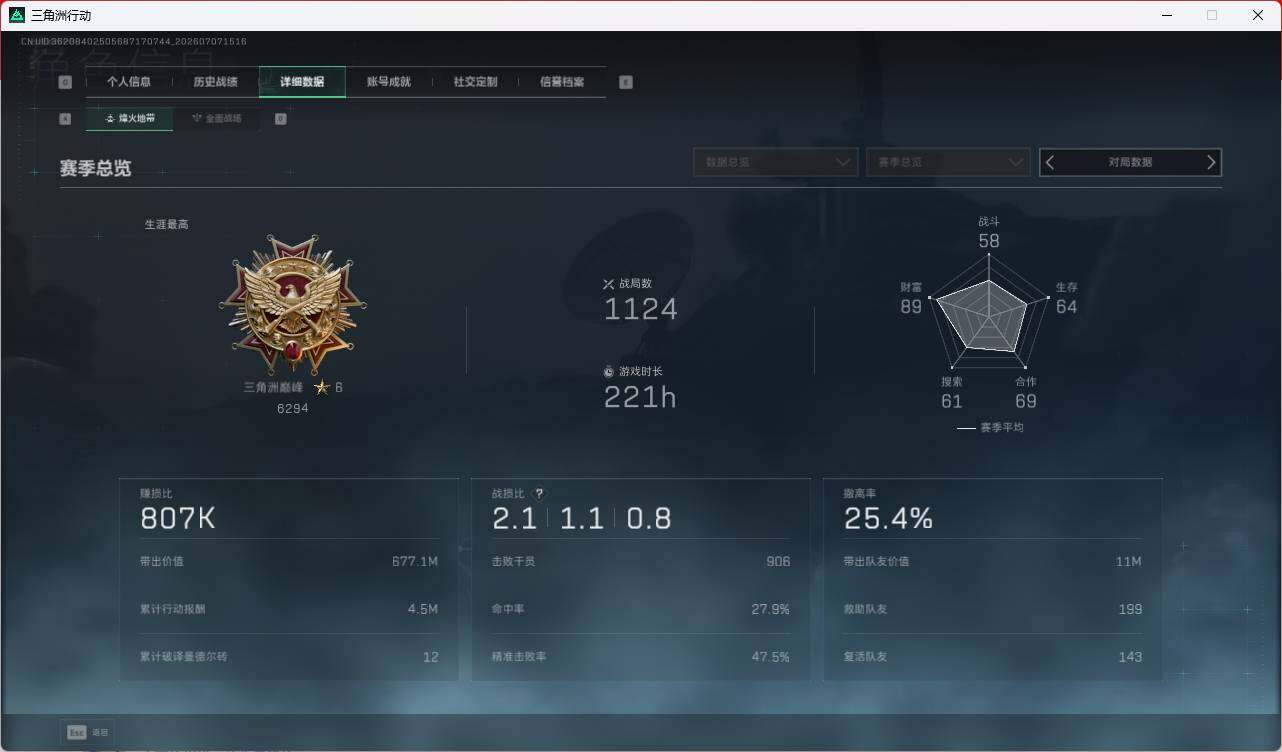 SJZQM4194102三角洲行动账号详情图10 SJZQM4194102三角洲行动账号详情图10