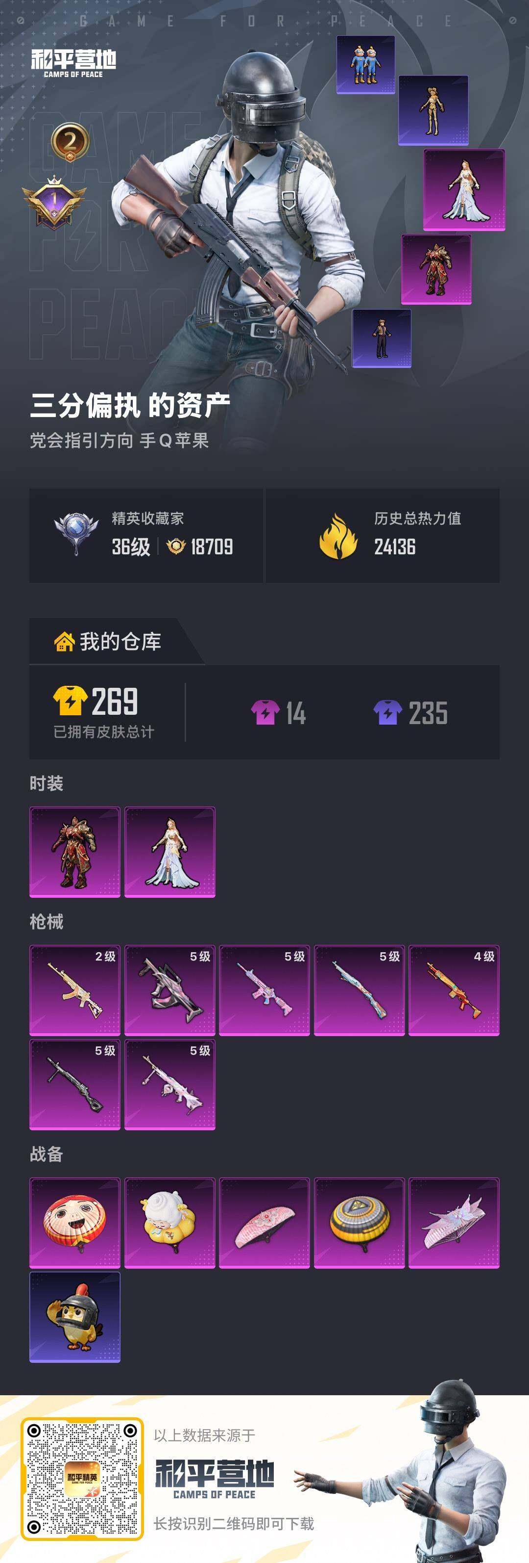 HPLX4295996和平精英账号详情图5