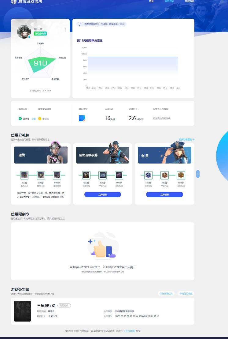 SJZEY4189686三角洲行动账号详情图7 SJZEY4189686三角洲行动账号详情图7