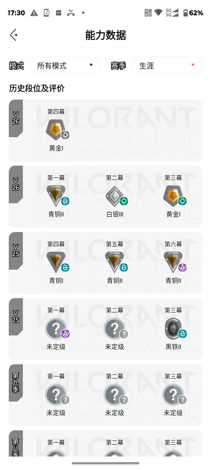 WWQQM473556无畏契约账号详情图5 WWQQM473556无畏契约账号详情图5