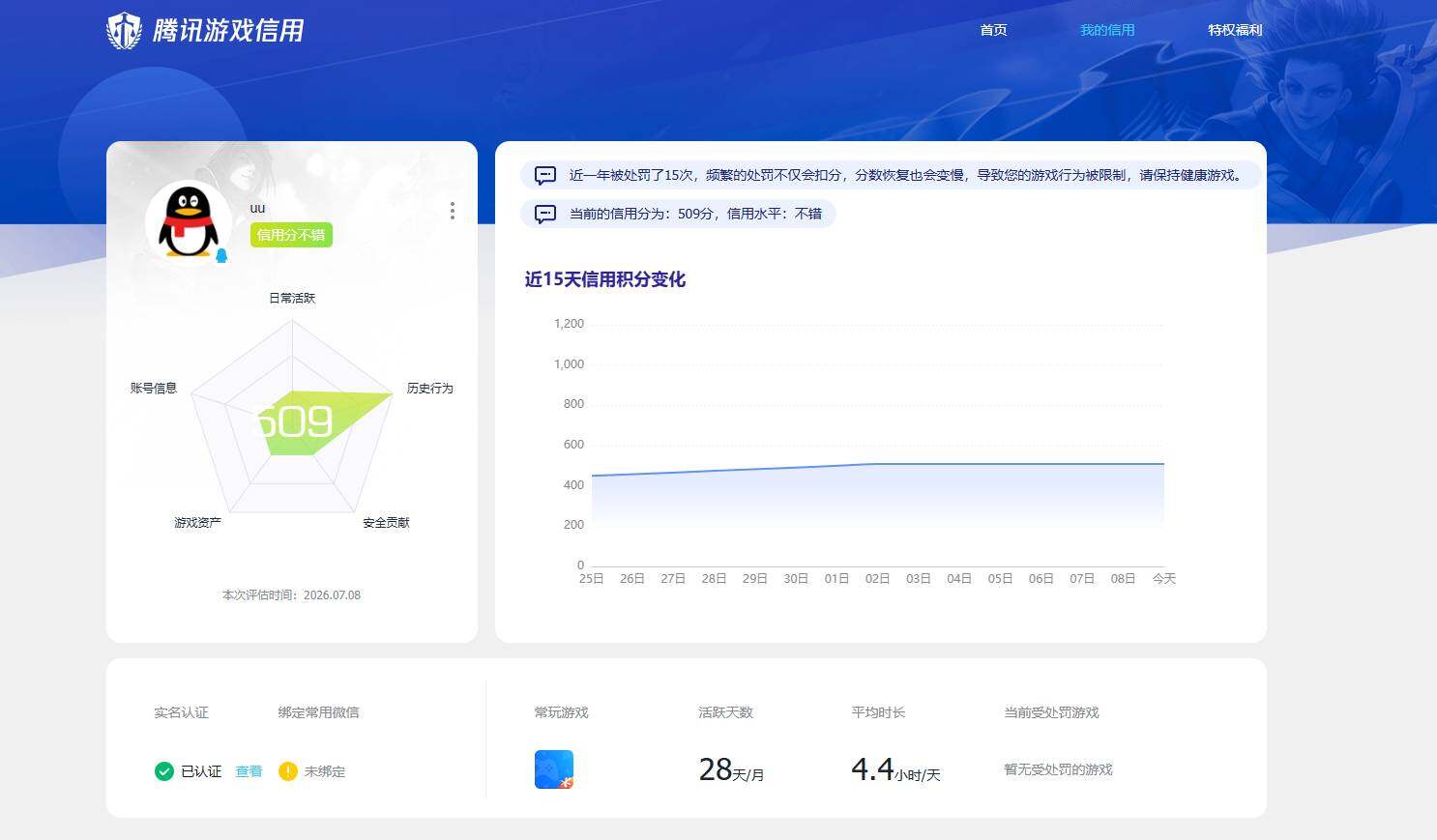 SJZQM4193605三角洲行动账号详情图7 SJZQM4193605三角洲行动账号详情图7
