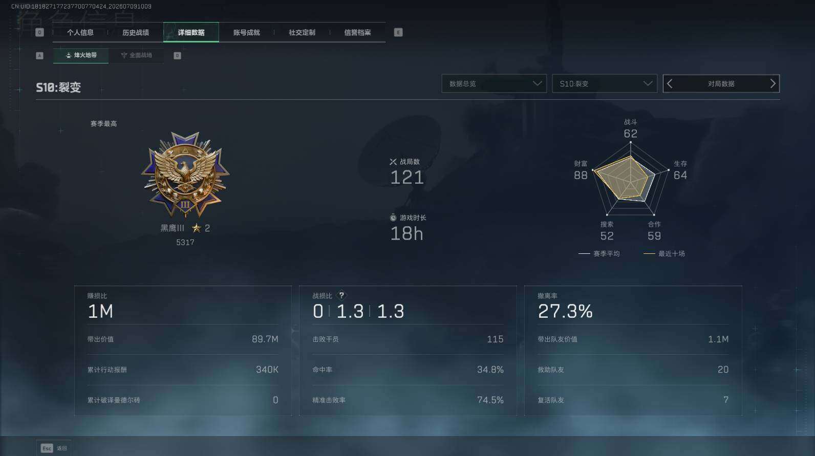 SJZQM4193605三角洲行动账号详情图14 SJZQM4193605三角洲行动账号详情图14