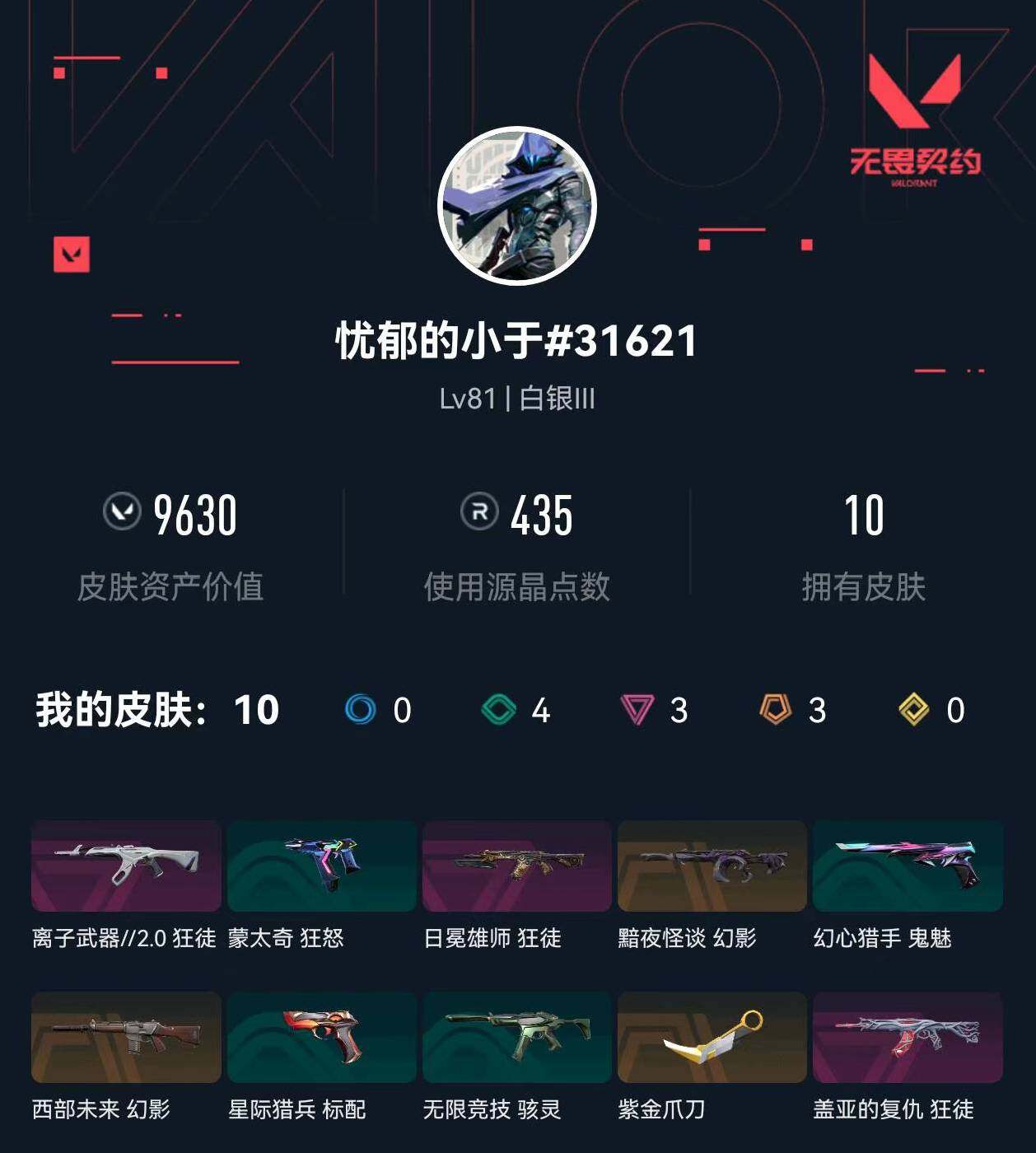 WWQXL473981无畏契约账号详情图3 WWQXL473981无畏契约账号详情图3