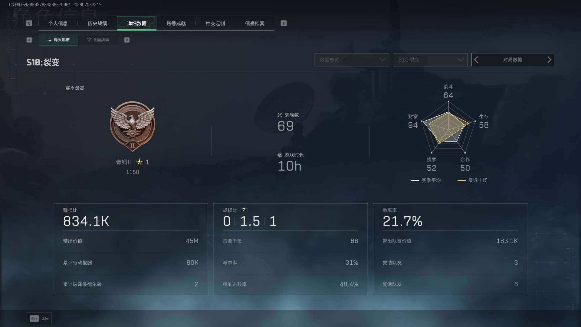 SJZEY4190972三角洲行动账号详情图5