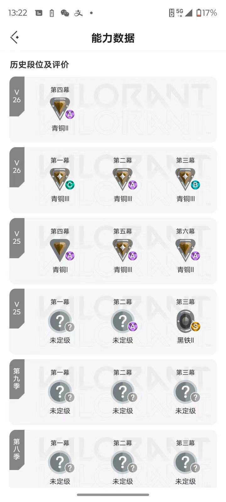 WWQQM474360无畏契约账号详情图6 WWQQM474360无畏契约账号详情图6