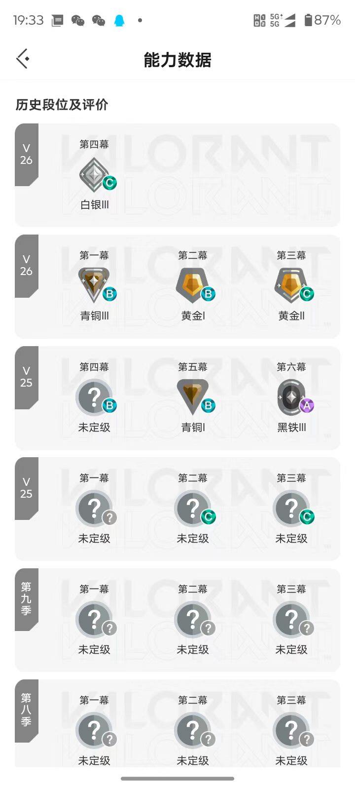 WWQQM474731无畏契约账号详情图7 WWQQM474731无畏契约账号详情图7