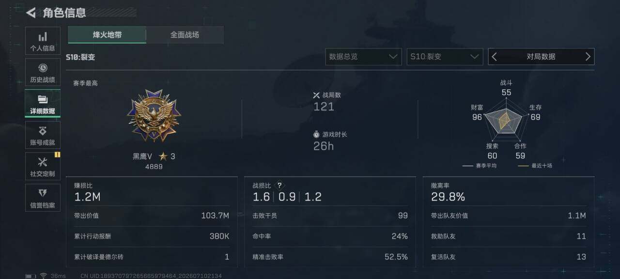 SJZEY4191509三角洲行动账号详情图17