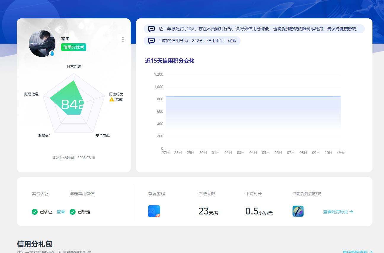 SJZQM4194966三角洲行动账号详情图10 SJZQM4194966三角洲行动账号详情图10