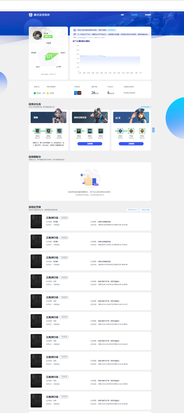 SJZEY4193763三角洲行动账号详情图6 SJZEY4193763三角洲行动账号详情图6