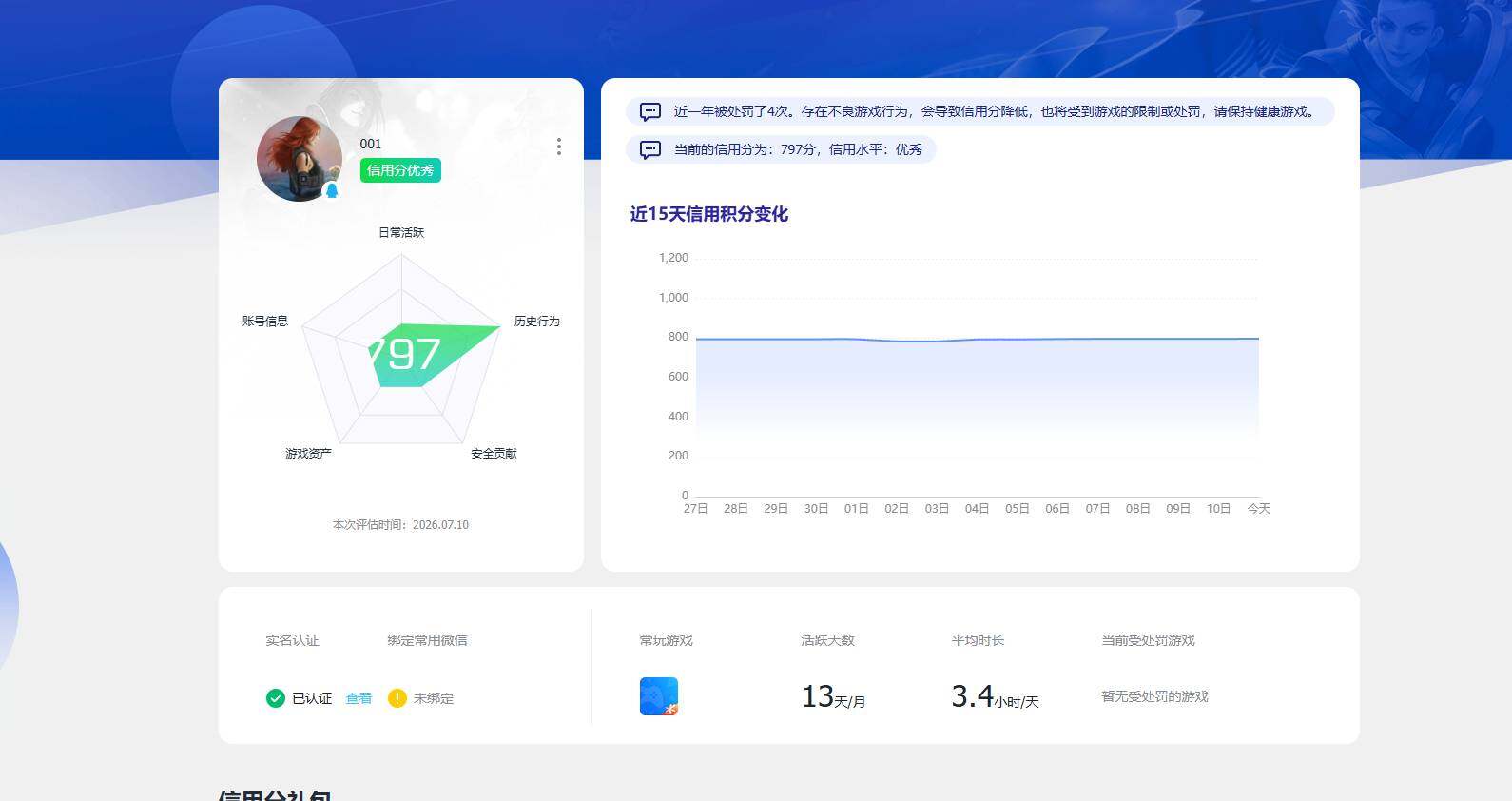 SJZQM4193887三角洲行动账号详情图11 SJZQM4193887三角洲行动账号详情图11