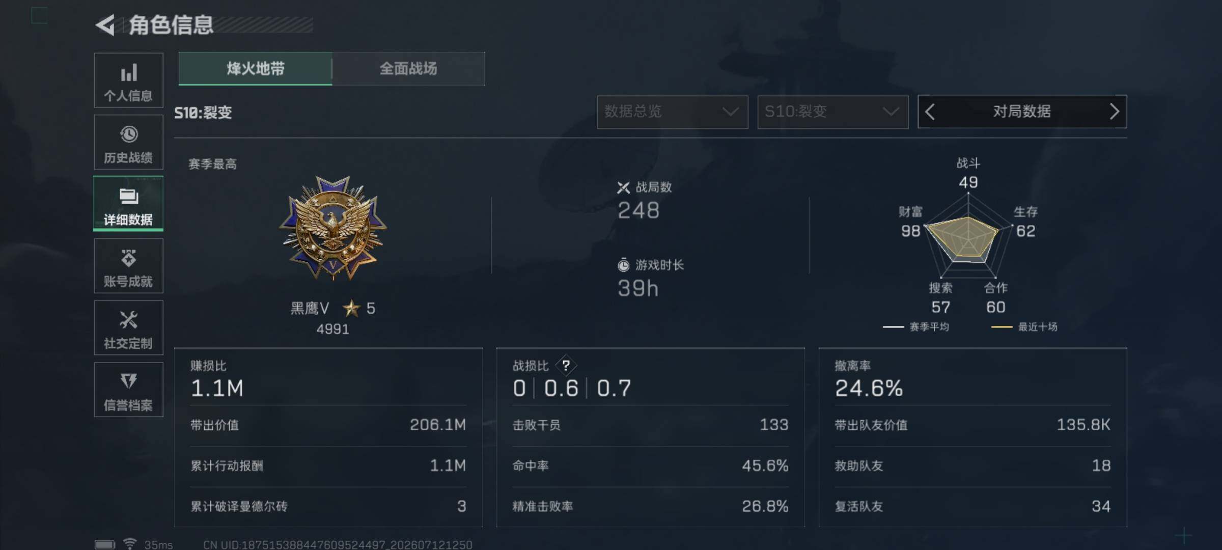 SJZQM4194220三角洲行动账号详情图6 SJZQM4194220三角洲行动账号详情图6