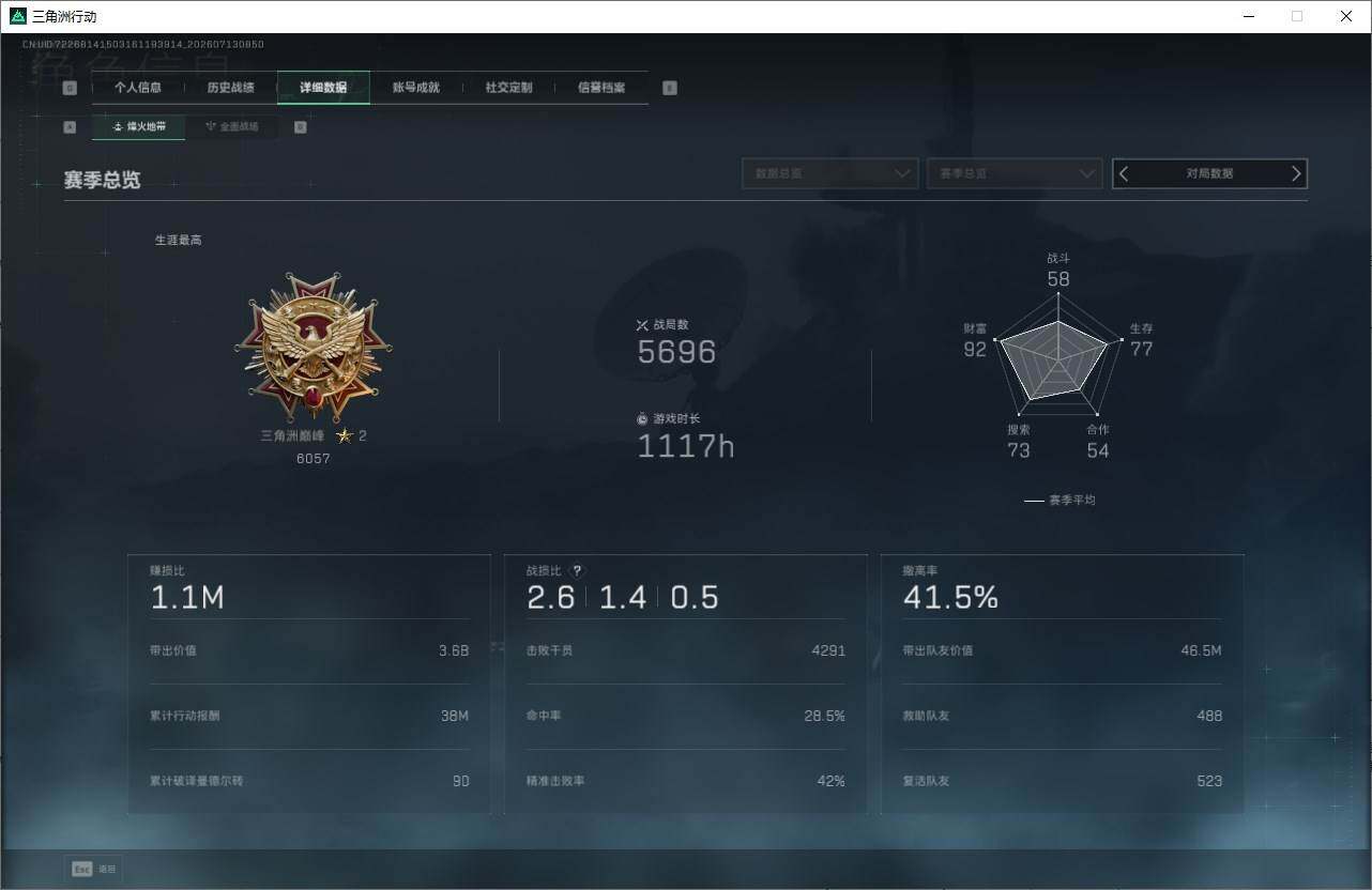 SJZQM4194889三角洲行动账号详情图5 SJZQM4194889三角洲行动账号详情图5