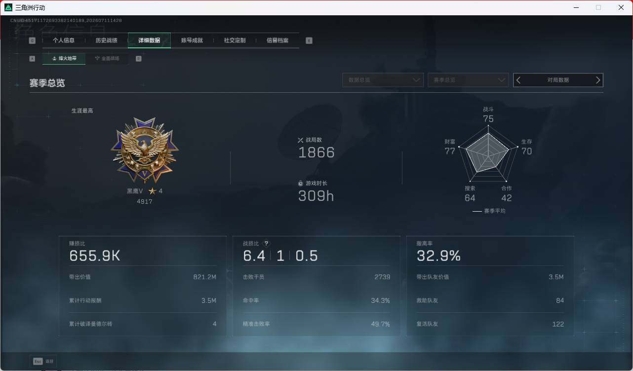 SJZQM4195170三角洲行动账号详情图11