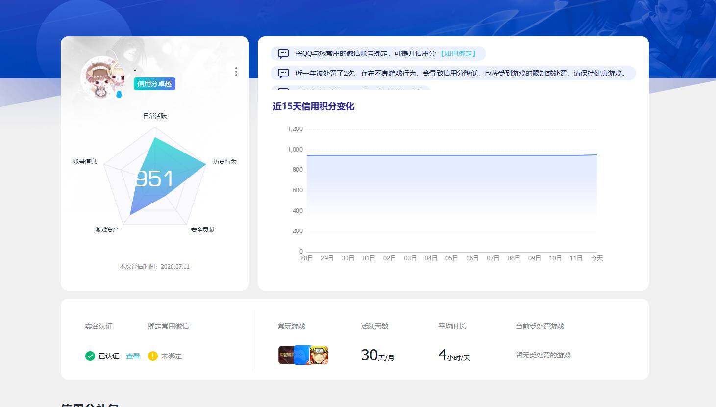 SJZQM4200643三角洲行动账号详情图14 SJZQM4200643三角洲行动账号详情图14