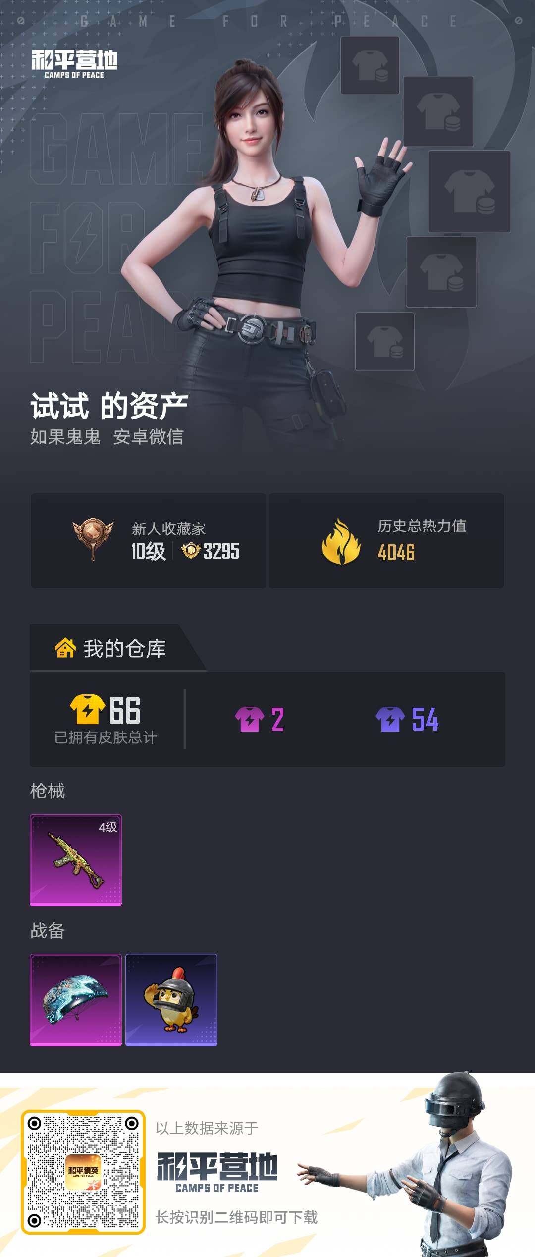和平精英账号安卓微信6761 可二 23级 1特效枪16套装21枪皮【1特效枪】 AKS-74U-森灵之息 (4级) 【1热门】 漫步者 