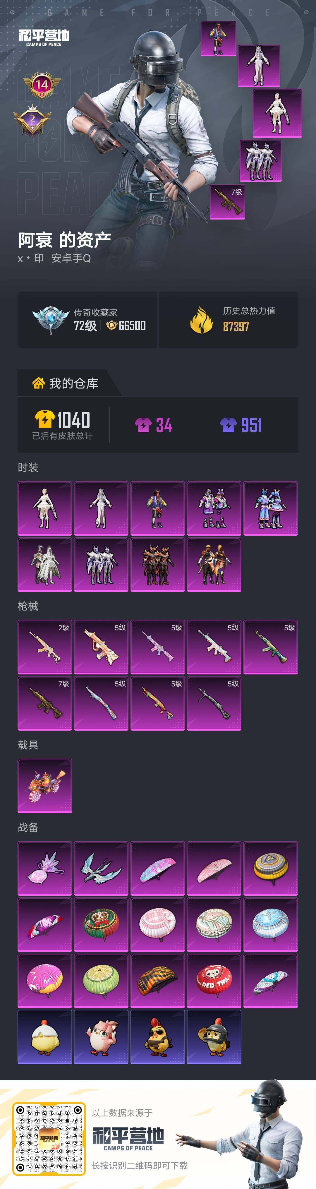 和平精英账号安卓QQ6715 可二 71级 1载具9粉装9特效枪230套装278枪皮 14印记  鬼马风驰 【9粉装】 