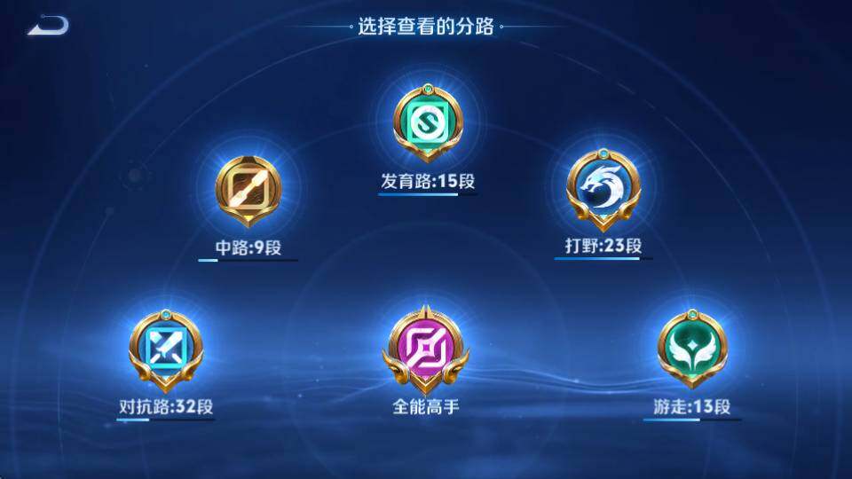 WZQM4489370王者荣耀账号详情图29