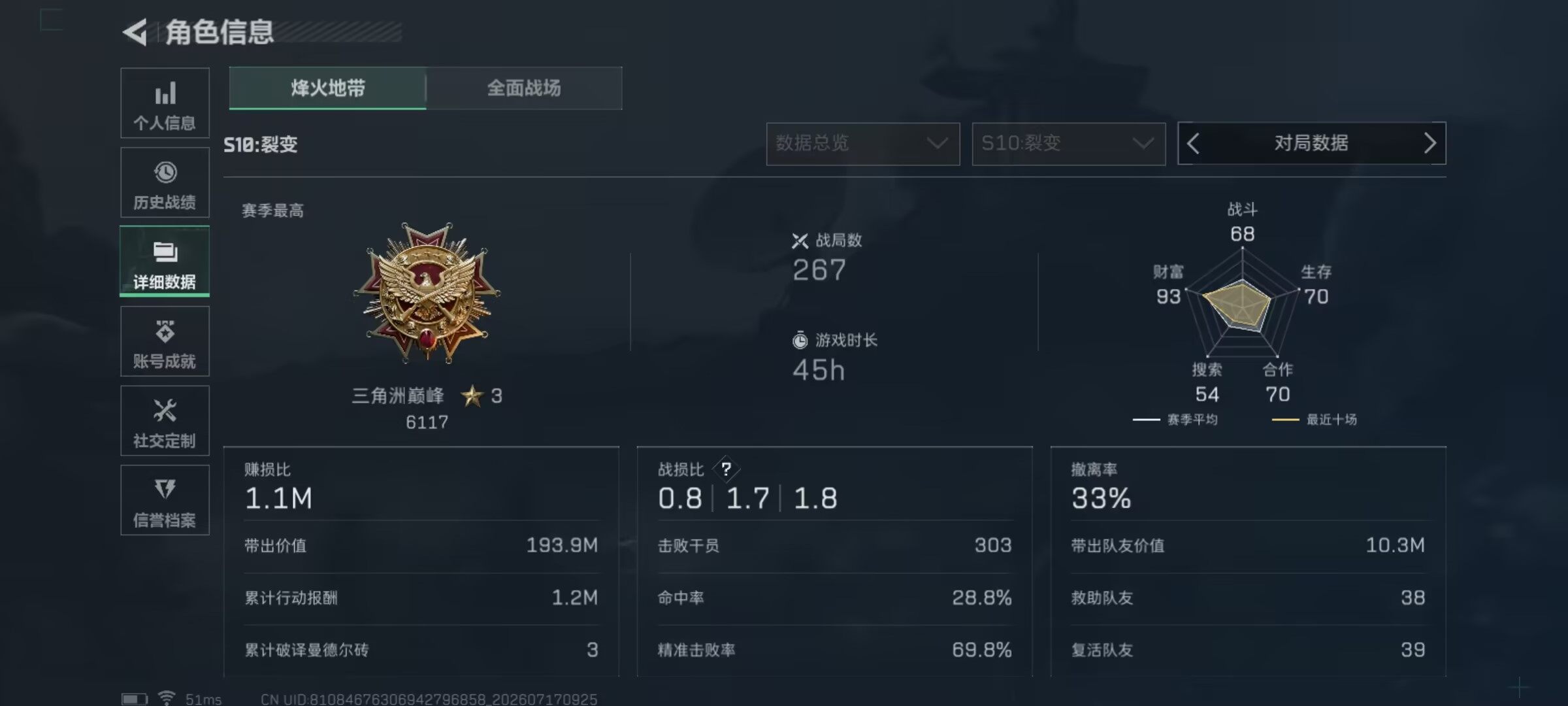 SJZQM4200452三角洲行动账号详情图9 SJZQM4200452三角洲行动账号详情图9