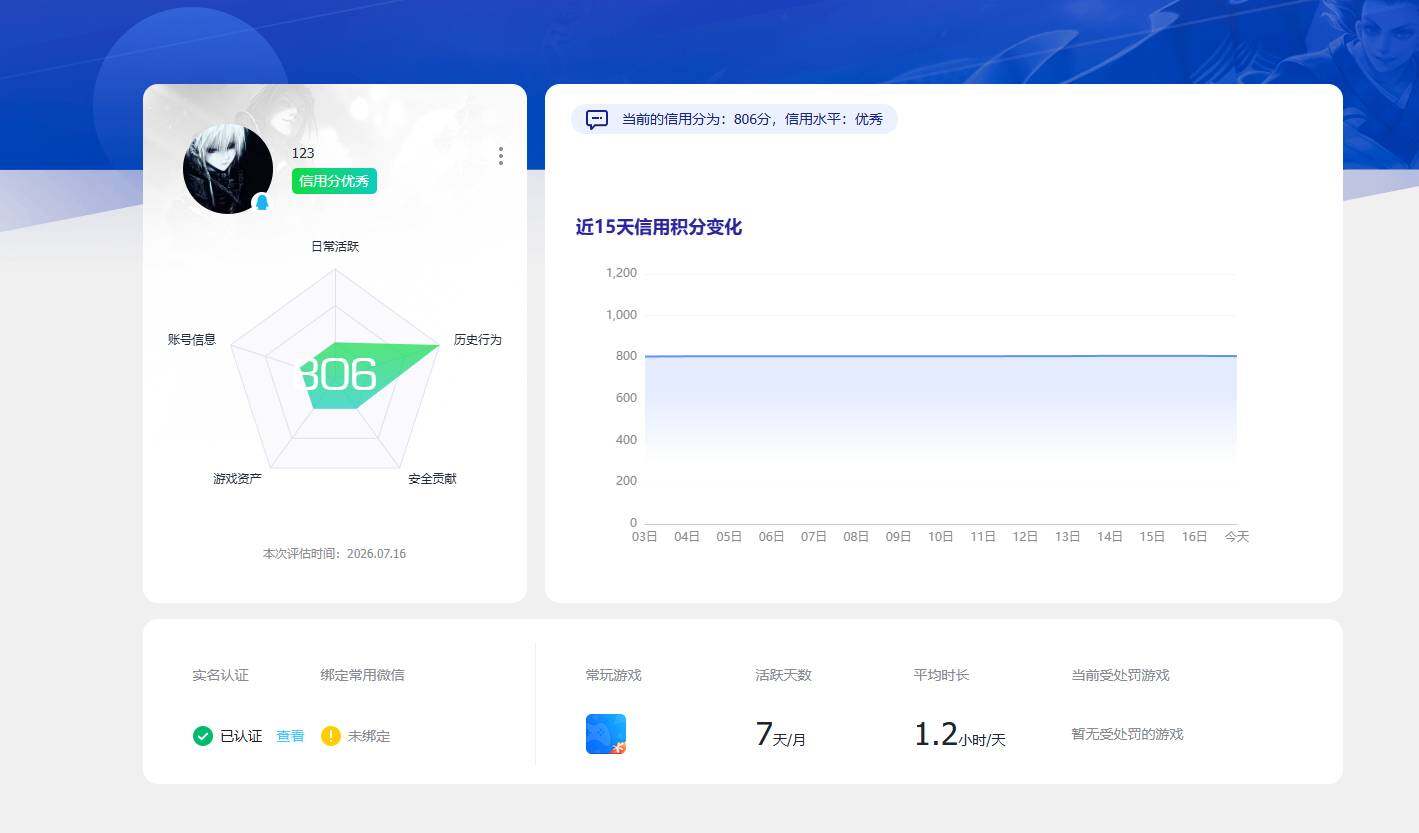 SJZQM4201575三角洲行动账号详情图11 SJZQM4201575三角洲行动账号详情图11