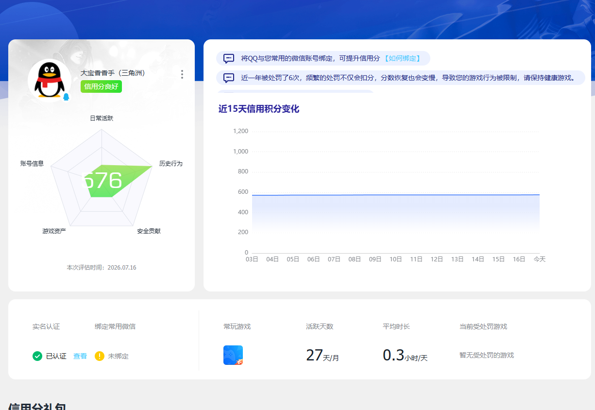 SJZQM4201656三角洲行动账号详情图11