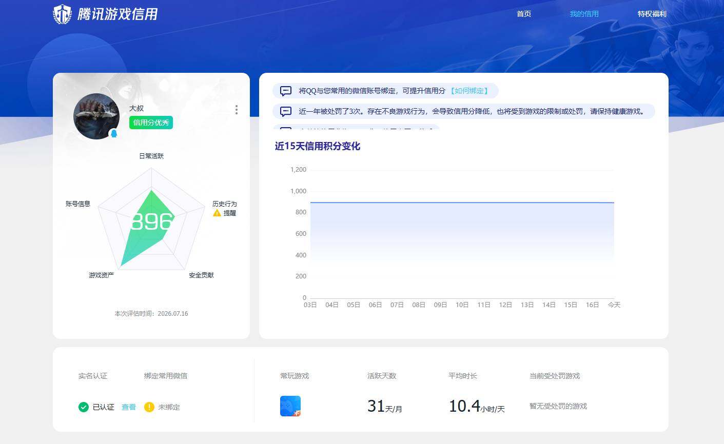 SJZQM4201685三角洲行动账号详情图9 SJZQM4201685三角洲行动账号详情图9