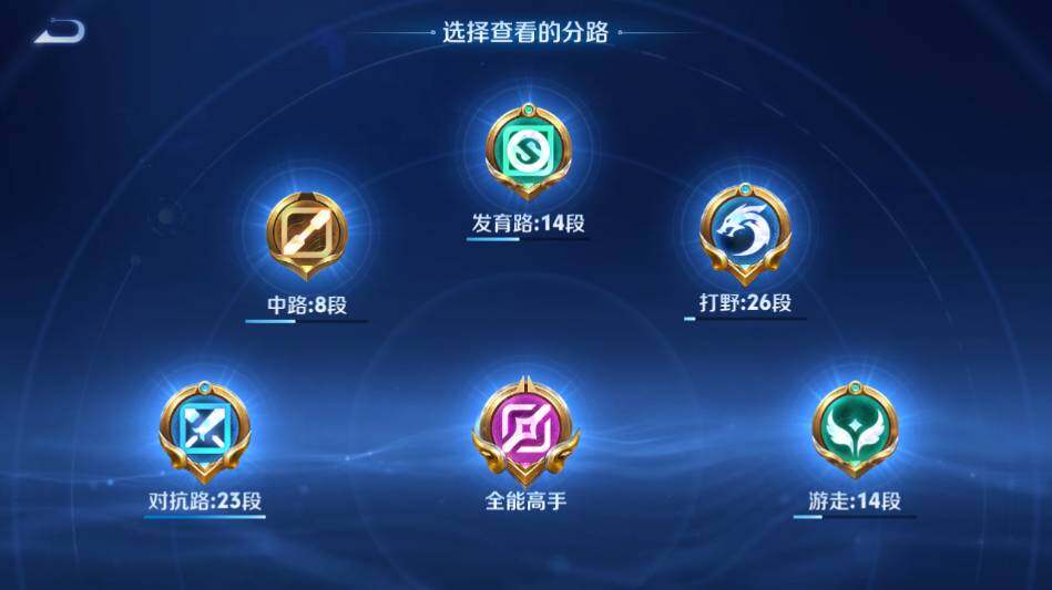 WZQM4497163王者荣耀账号详情图29 WZQM4497163王者荣耀账号详情图29