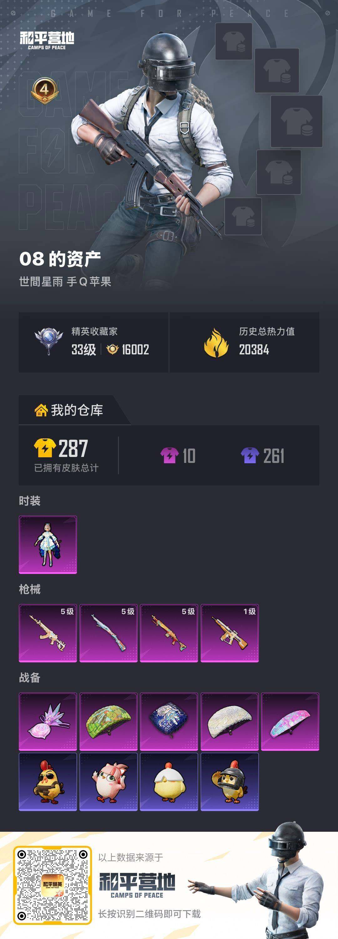 HPLX4295972和平精英账号详情图4