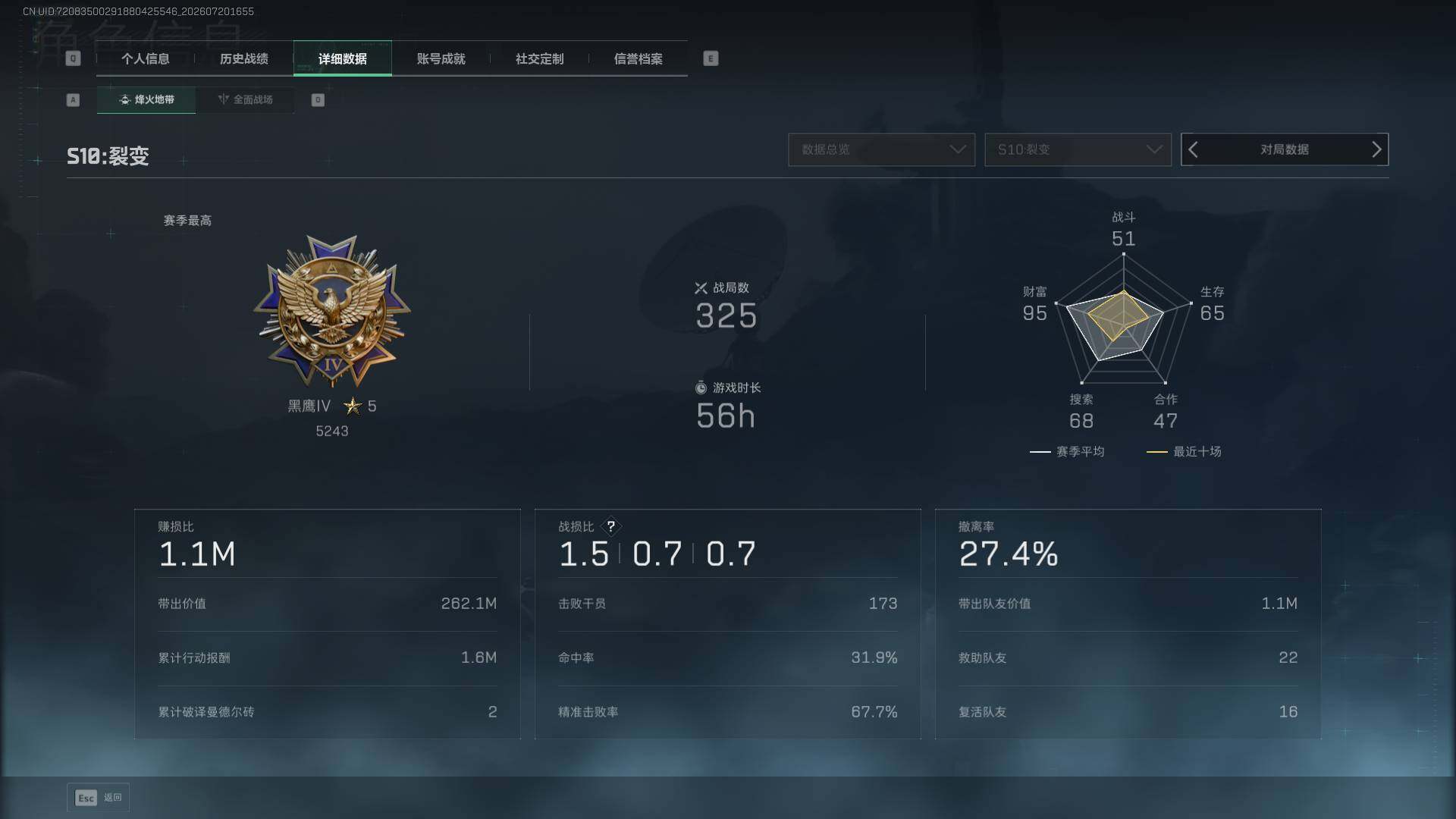SJZQM4205244三角洲行动账号详情图10 SJZQM4205244三角洲行动账号详情图10