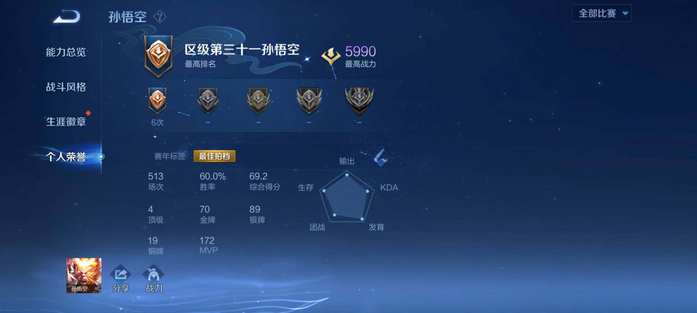 WZQM4505811王者荣耀账号详情图8 WZQM4505811王者荣耀账号详情图8