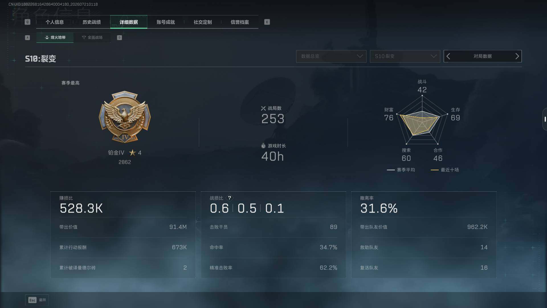 SJZEY4206011三角洲行动账号详情图4 SJZEY4206011三角洲行动账号详情图4