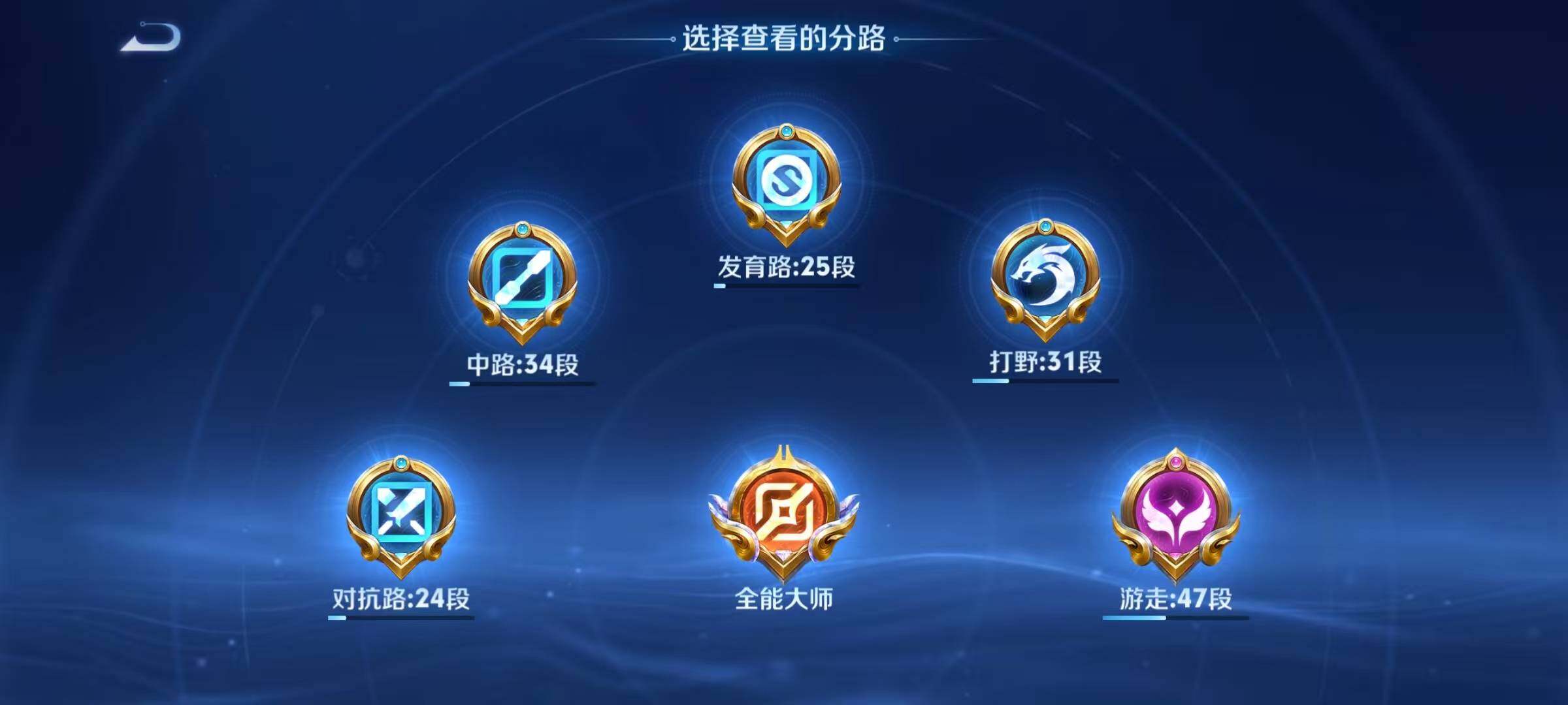 WZQM4496868王者荣耀账号详情图36 WZQM4496868王者荣耀账号详情图36