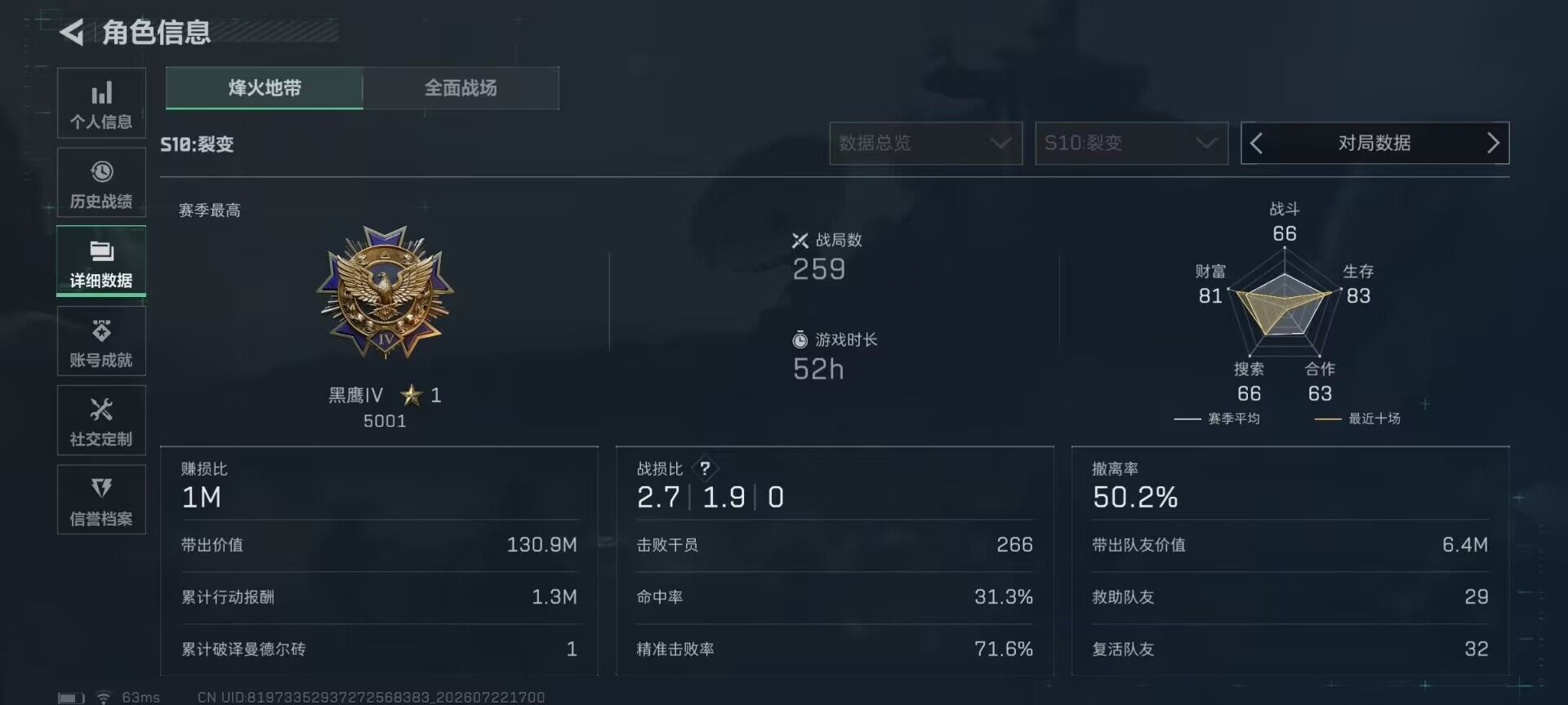 SJZQM4207541三角洲行动账号详情图12