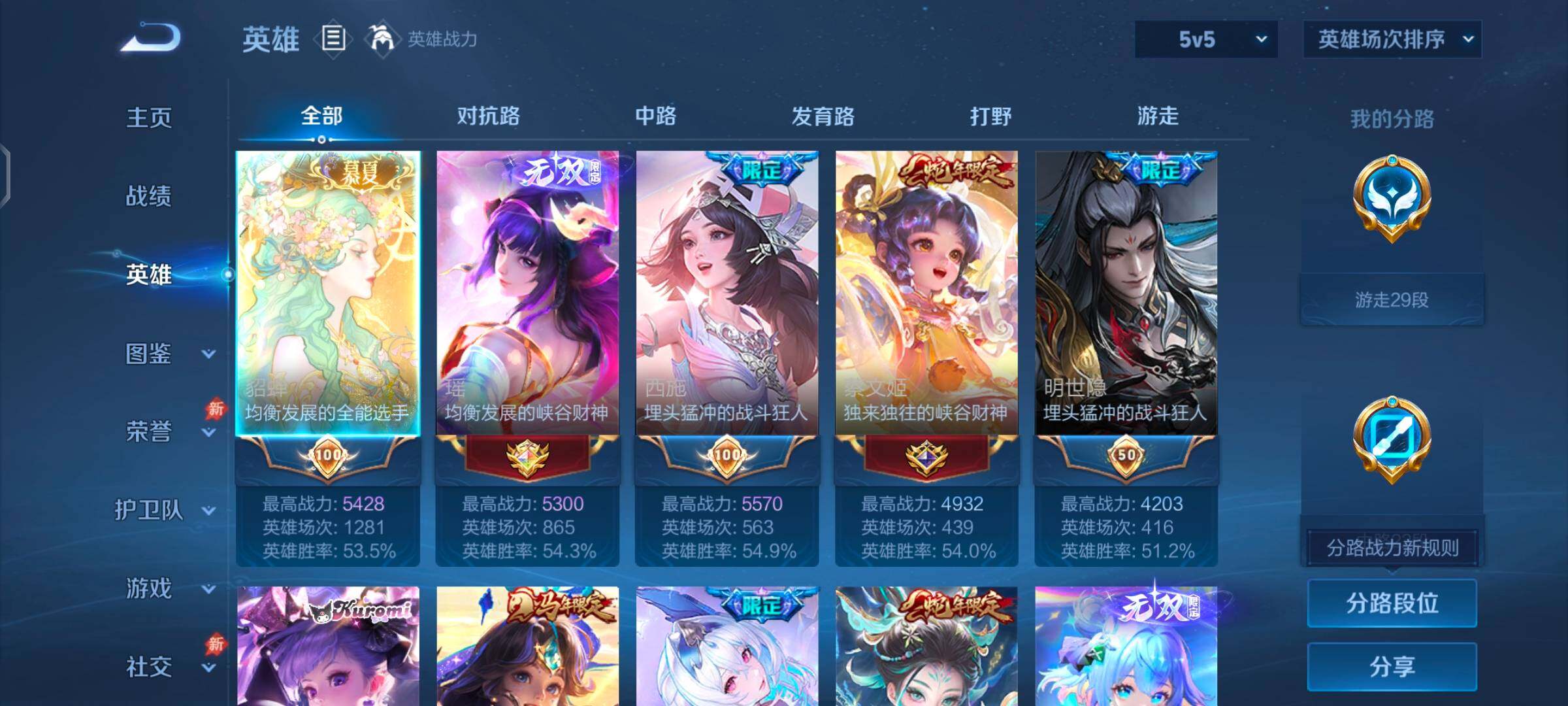 WZQM4507352王者荣耀账号详情图3