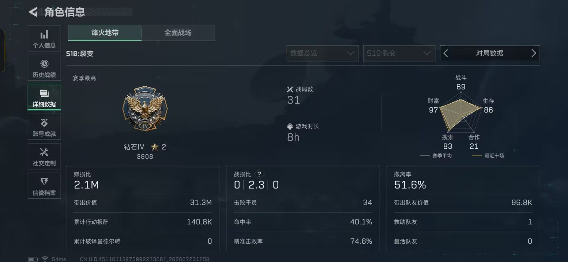 SJZEY4209165三角洲行动账号详情图19 SJZEY4209165三角洲行动账号详情图19
