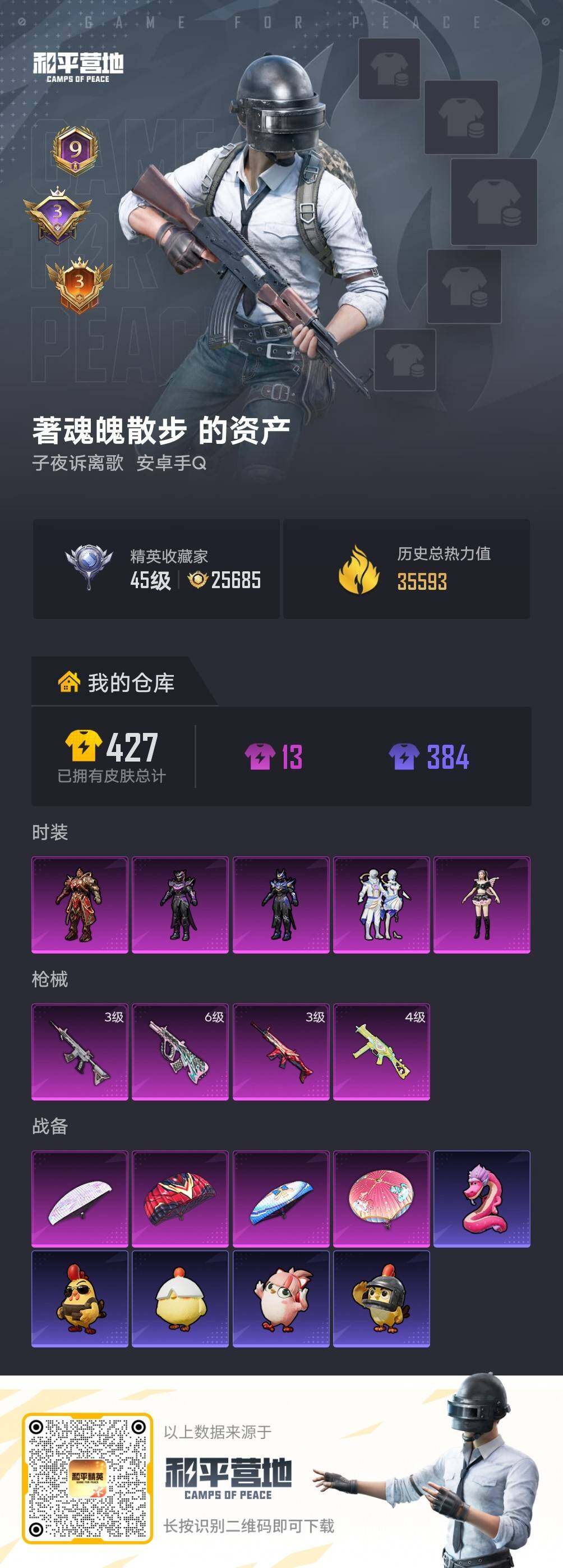HPLX4293194和平精英账号详情图4