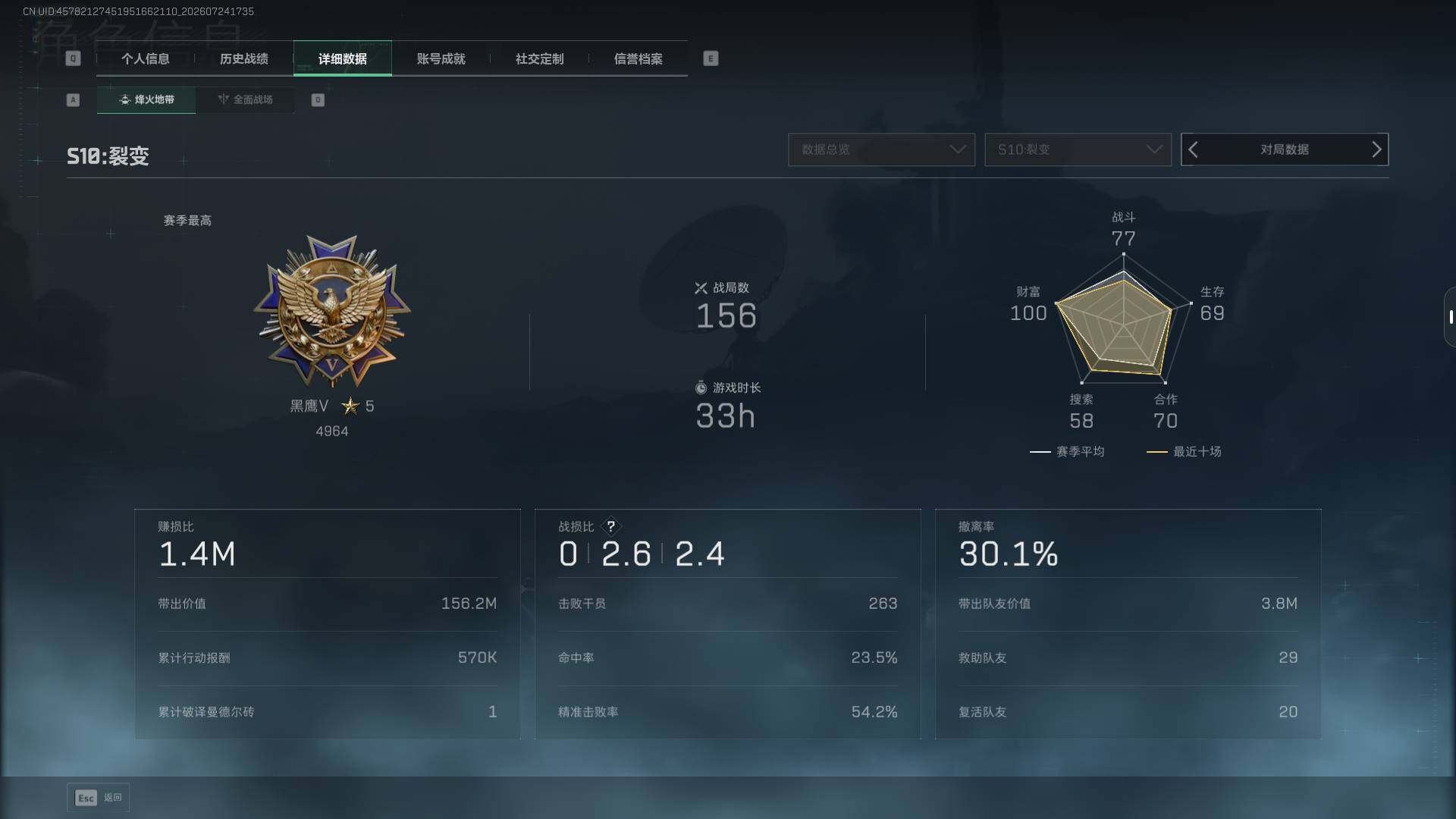 SJZQM4210939三角洲行动账号详情图8