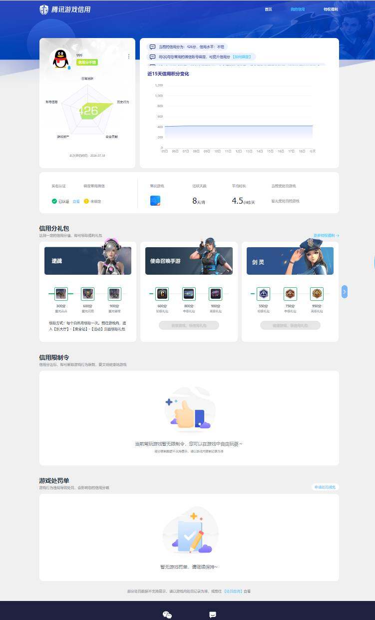 SJZEY4214218三角洲行动账号详情图4 SJZEY4214218三角洲行动账号详情图4