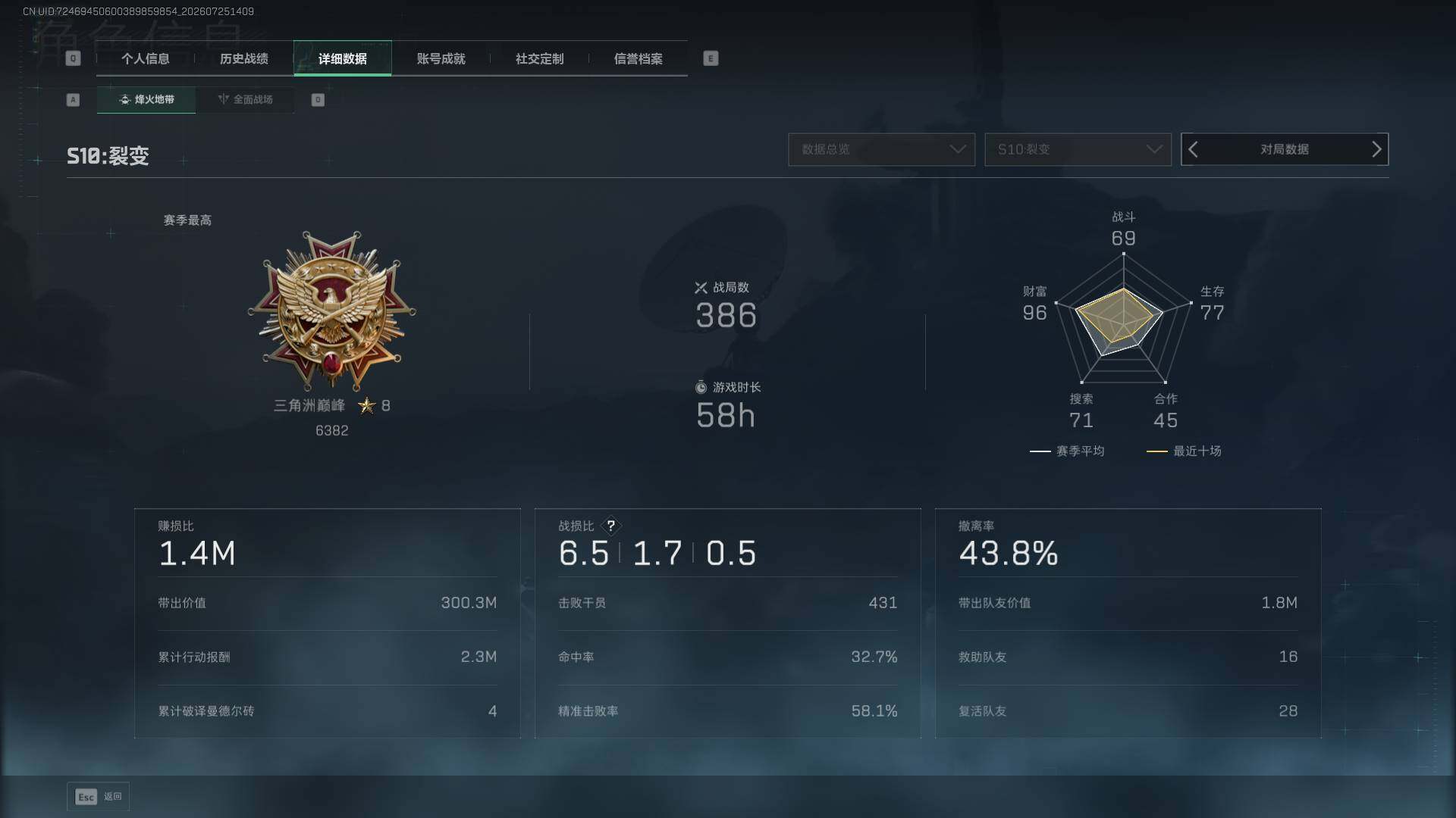 SJZEY4212410三角洲行动账号详情图5