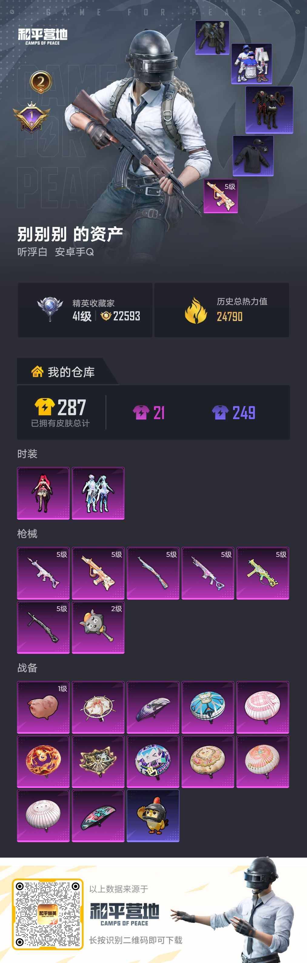 HPLX4296055和平精英账号详情图4
