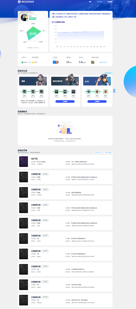 SJZEY4214201三角洲行动账号详情图6 SJZEY4214201三角洲行动账号详情图6